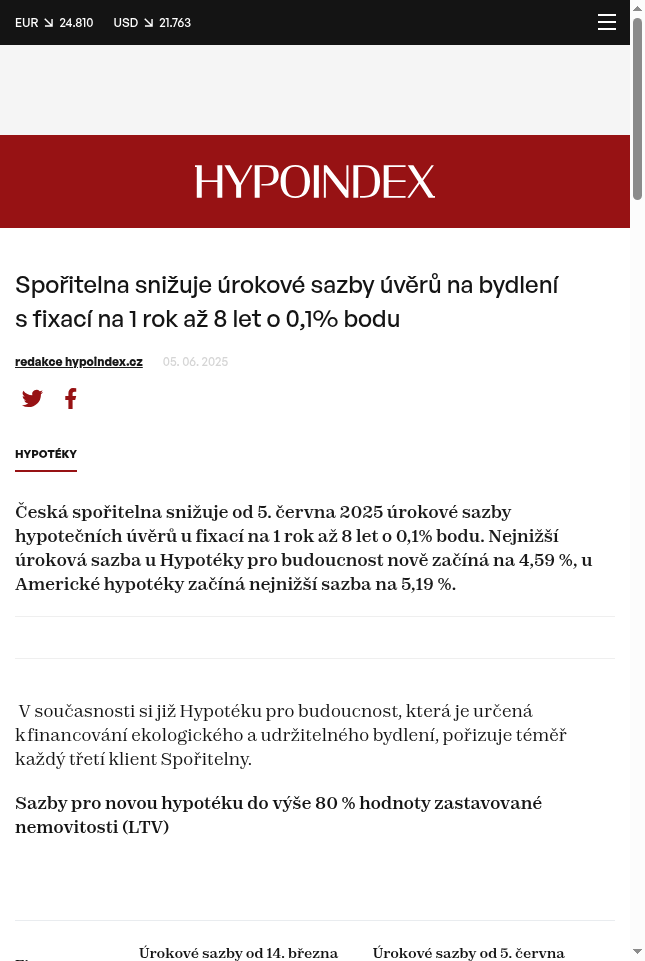 sporitelna-snizuje-urokove-sazby-uveru-na-bydleni-s-fixaci-na-1-rok-az-8-let-o-0-1-bodu