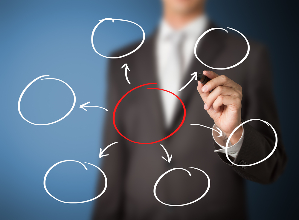 Business,Man,Writing,Diagram