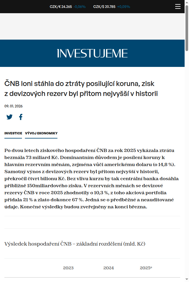 cnb-loni-stahla-do-ztraty-posilujici-koruna-zisk-z-devizovych-rezerv-byl-pritom-nejvyssi-v-historii