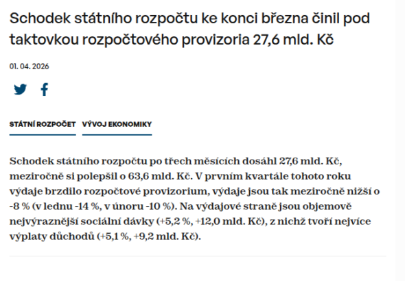 schodek-statniho-rozpoctu-ke-konci-brezna-cinil-pod-taktovkou-rozpoctoveho-provizoria-27-6-mld-kc