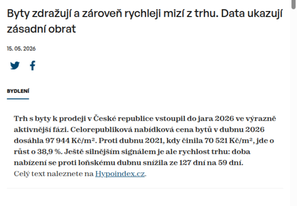 byty-zdrazuji-a-zaroven-rychleji-mizi-z-trhu-data-ukazuji-zasadni-obrat