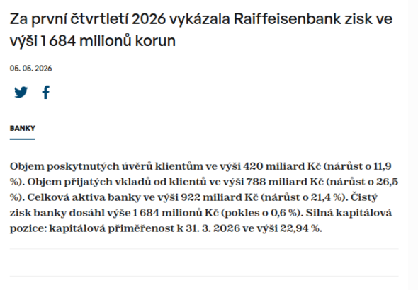 za-prvni-ctvrtleti-2026-vykazala-raiffeisenbank-zisk-ve-vysi-1-684-milionu-korun