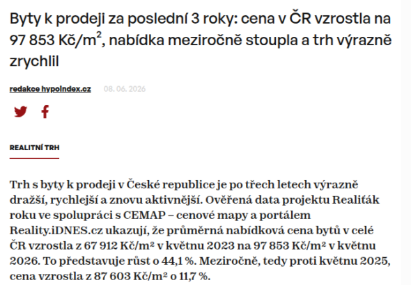 byty-k-prodeji-za-posledni-3-roky-cena-v-cr-vzrostla-na-97-853-kc-m2-nabidka-mezirocne-stoupla-a-trh-vyrazne-zrychlil