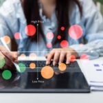 Business,Analyst,Evaluating,Investment,Portfolio,Using,Risk,And,Return,Matrix